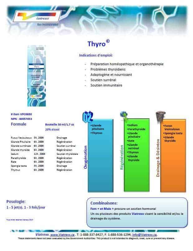 thyrospec